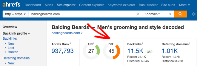 ahrefs DR score for balding beards